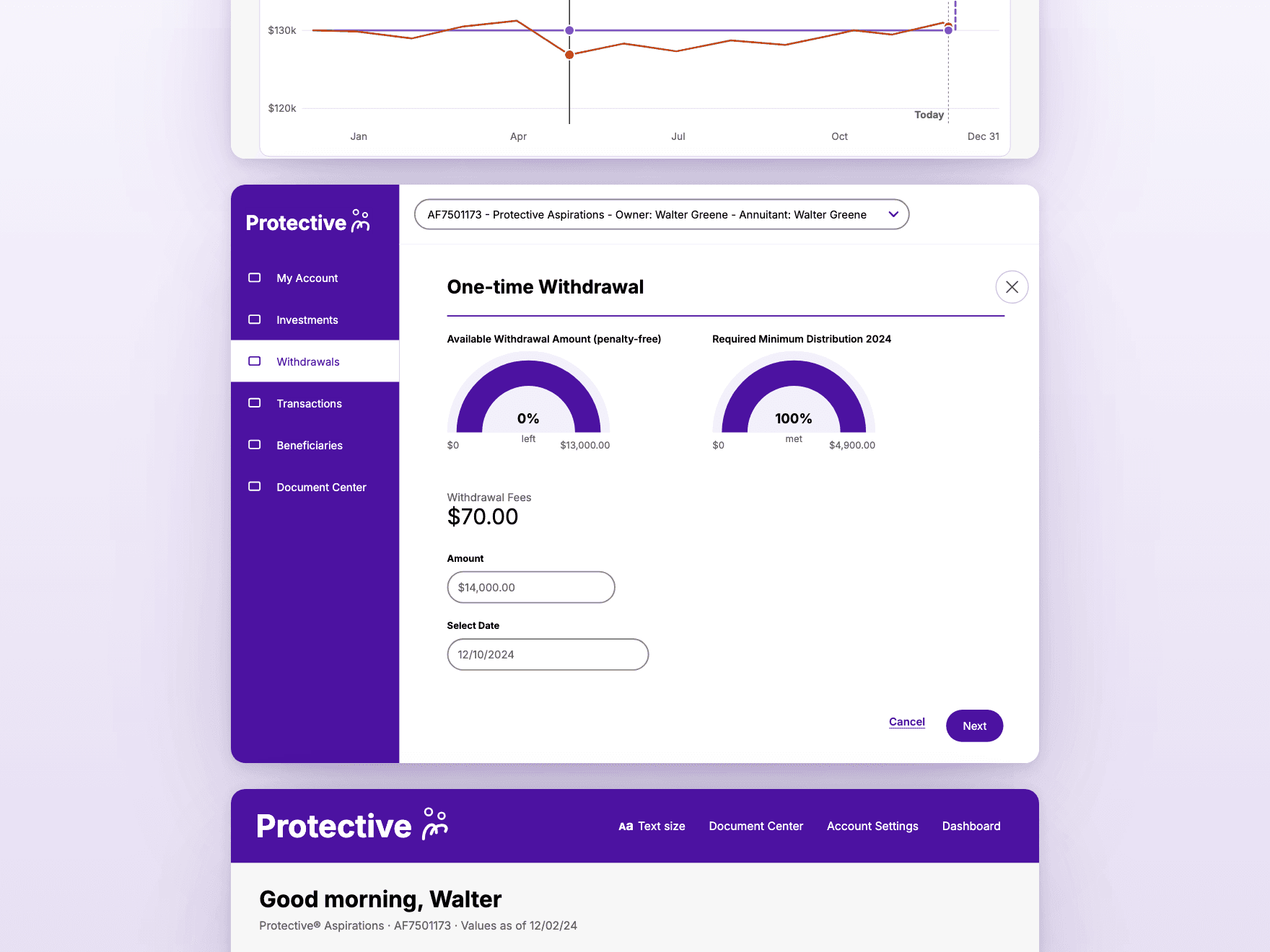 Three of Walter's desktop pages in a column: the chart of his guarantee against the market, the withdrawal page with its two dials, and his dashboard
